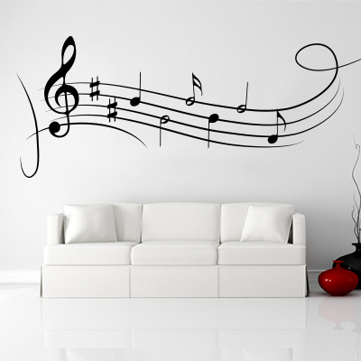 Notes de musique